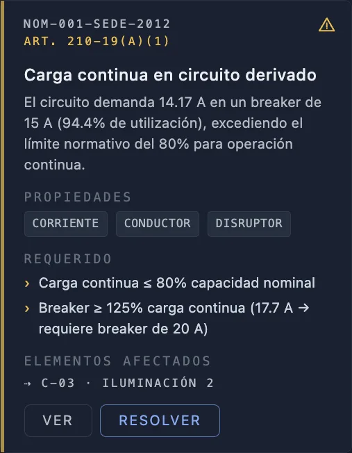 Articulo de la NOM con advertencia